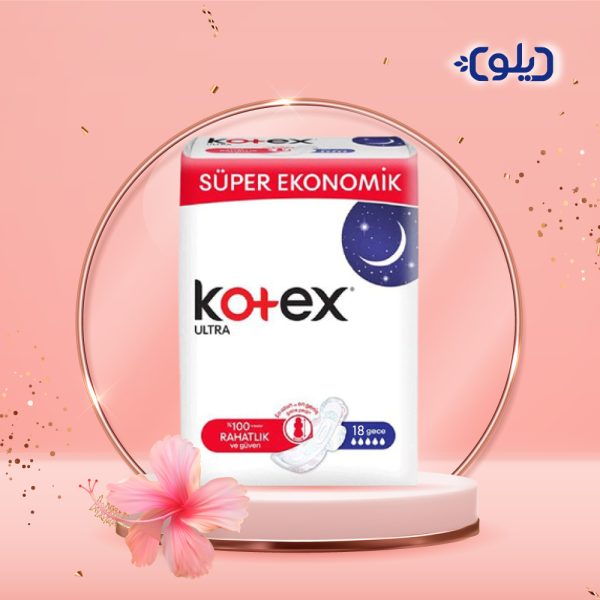 kotex cece