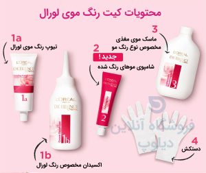 محتویات رنگ موی لورال