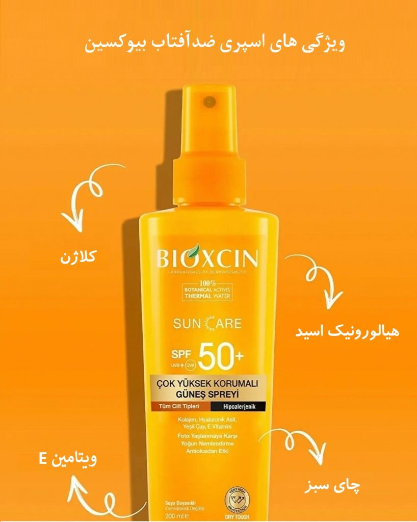 ویژگی های اسپری ضد آفتاب بیوکسین