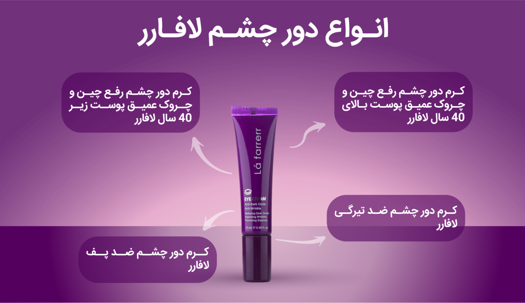 انواع کرم دور چشم لافارر